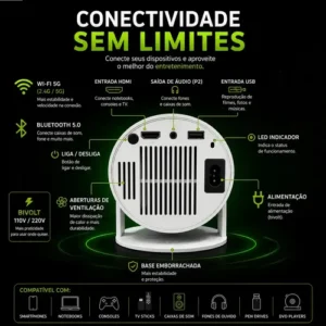 Projetor Portátil Cinema Smart Android 12 Premium WiFi 5G Bluetooth 2GB RAM 16GB Suporta Full HD e 4K Giro 180° Hypefull Série HY300 Homologado Anatel Bivolt - Imagem 9