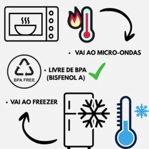 144un Pote Descartável 500ml Freezer Microondas Marmita Cristal - Imagem 12