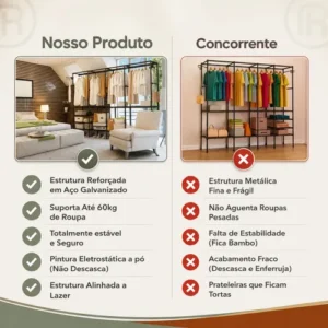 Guarda Roupa Dobravel Closet Aberto Organizador De Roupas Desmontavel E Arara Organizadora 4 Colunas Em Aço Resistente Rishon - Imagem 3