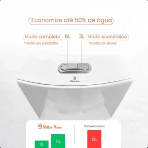 Vaso Sanitário Monobloco Caixa Acoplada Barcelona Cor Branco - Imagem 4