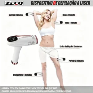 Depilador A Laser 990 Mil Pulsos 9 Marchas Três Modos Zcco - Imagem 4