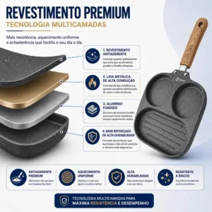 Frigideira Antiaderente com 3 Cavidades para Ovo e Panqueca de Alumínio - Imagem 5