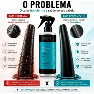 Protetor Térmico Capilar Spray Profissional Finalizador Leave-in Para Escova e Chapa Reconstrutor Antifrizz 250ml Multifuncional Pré Treino - Imagem 4
