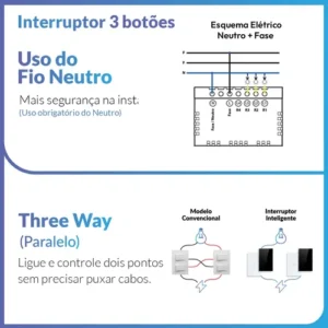 Interruptor Smart Wi-fi 2.4 Ghz 3 Botões Touch Branco Neo - Imagem 8