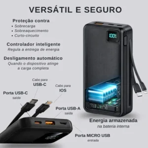 Power Bank 20000mah 22,5w Turbo Carregador Portátil Com Display Digital Bateria Externa Usb-c Para Celular Tablet Android Ios Carregamento Rápido Alta Capacidade Proteções Elétricas Brasiliana Tech - Imagem 7