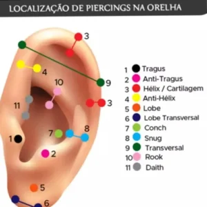 Kit Piercing Tragus Cartilagem Titânio Zircônia Antialérgico 6x3mm - Imagem 10