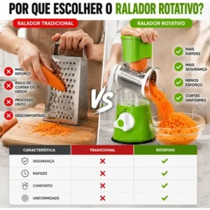 Ralador Queijo Fatiador Legumes Cortador Vegetais 3 Em 1 - Imagem 4