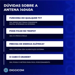 Antena Digital Sinal 4k Hd Smart Tv Interna Externa Para Tv Samsung LG Led Lcd 3d Hdtv Uhf Amplificador Cabo Longo De 5 Metros Com Base Magnética Diggicom - Imagem 8