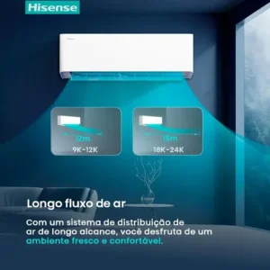 Ar Condicionado Hw Hisense Hi-efficiency Inverter 12k F 220v - Imagem 4