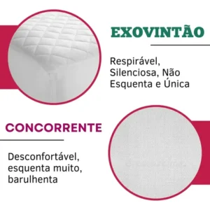Protetor De Colchão Impermeável Casal Matelado Antialérgico Antiácaro Resistente A Líquidos Toque Macio Branco - Imagem 8