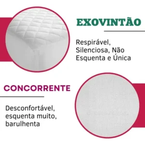 Protetor De Colchão Impermeável Casal Matelado Antialérgico Antiácaro Resistente A Líquidos Toque Macio Branco - Imagem 8