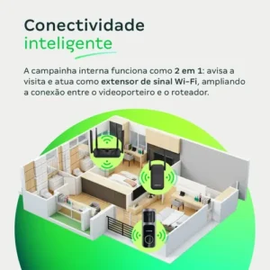 Videoporteiro Inteligente Wi-fi Mvw 2000 Intelbras - Imagem 3