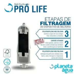 Refil Filtro Pró Life Planeta Água 1013A Compatível Soft Everest Star/Slim/Fit/Baby/Plus – Branco - Imagem 7