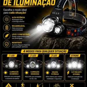 Lanterna De Cabeça Led Recarregável Farol Bike 3 Leds Zoom 300m Alta Potência Pesca Trilha Camping - Imagem 8
