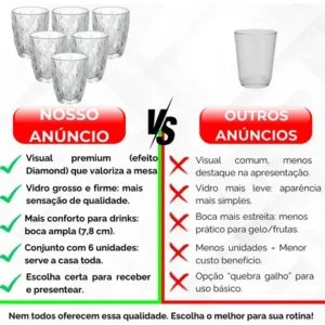 Jogo 6 Copos Diamond 300ml Vidro Grosso Diamante Luxo Moderno Resistente Buffet Casual Baixos Transparente - Imagem 4