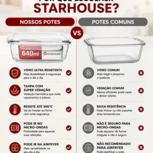 Kit 6 Potes 640ml Vidro Hermético 4 Travas Marmita Refratario Star House com 4 travas de super vedação - Imagem 3