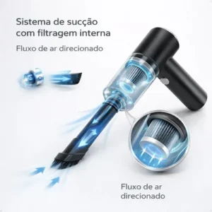 Aspirador Portátil 3 Em 1 Com Soprador e Filtro HEPA Para Carro e Teclado USB - Imagem 6