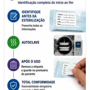 Kit 3 Etiquetas Dupla Cola Autoclave P/ Identificação Anvisa - Imagem 4