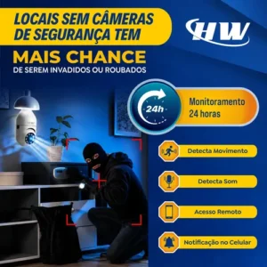 Câmera de Segurança IP Wi-Fi Lâmpada E27 HW 360° Full HD com Visão Noturna e Áudio - HW - Imagem 3