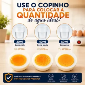 Cozedor De Ovos Automático Panela A Vapor Elétrica Legumes Elétrica Portátil Prático Rápido 7 Ovos Em 5min Micgeek - Imagem 4