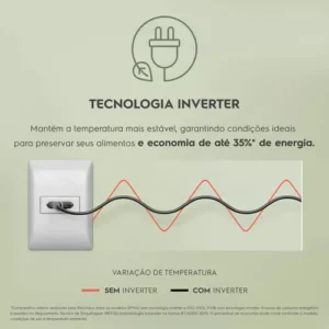 Geladeira Electrolux Frost Free 380l Duplex Branca (if41) Branca - Imagem 9