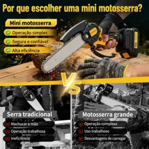 Motosserra Eletrica Portatil 6 Polegadas, 2 Baterias, 600W 3000rpm Potente Mini Moto Serra Profissional com Maleta - STARMEGA - Imagem 6