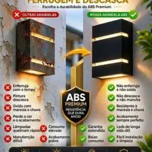 Kit 10 Luminária Arandela Parede Muro 2 Facho 2 Friso Bivolt - Imagem 6