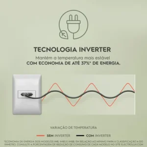 Geladeira Electrolux Frost Free Inverter 590L AutoSense 3 Portas Cor Inox Look IM8S - Imagem 10