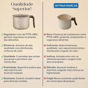 Jogo De Panelas 10 Peças Antiaderente Frigideira Tampa Vidro Marfim - Imagem 4