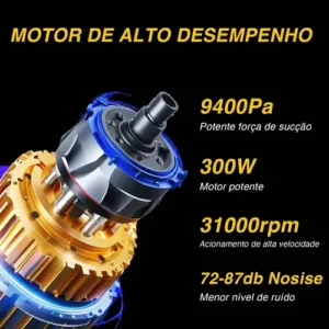 Aspirador De Pó Portátil 2 Baterias Ryoku Com Acessórios - Imagem 5
