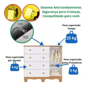 Cômoda Infantil Peroba Uli 4 Gavetas 1 Porta MDF Multicolorido - Imagem 9
