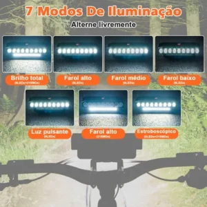 Lanterna Farol Bicicleta Recarregavel Profissional 9 Led Prova Dagua Potente Usb Para Bicicleta Luz Forte Prova Dagua - Imagem 2