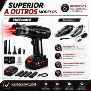 Aspirador De Pó Portatil Recarregável Turbo Com Bateria 48v 3000mah Sem Fio Automotivo Elétrico Soprador Para Casa Carro Escritório Preto 127/220v - Multicontrol - Imagem 4
