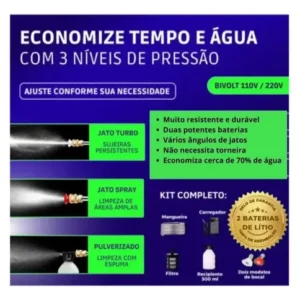 Lavadora Alta Pressão Portátil 96v 1000w Kit Mala 2 Baterias - Imagem 5
