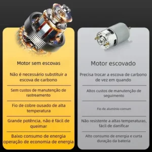 Chave De Impacto a Bateria Profissional Recarregável 4ah Brushless Parafusadeira Furadeira Alta Potência Sem Escova 2 Baterias MESTRI - Imagem 7