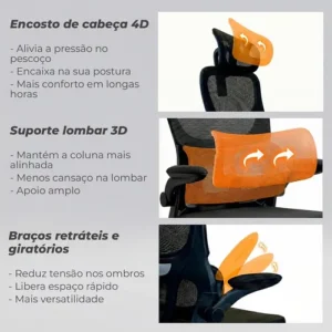 Cadeira Escritório Ergonômica Atlanta Preta Suporte Lombar - Imagem 5