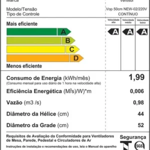 Ventilador Oscilante Parede 50cm 130w Preto Ventisol Diâmetro 50 Cm Material Das Pás Plástico Quantidade De Pás 3 - Imagem 5