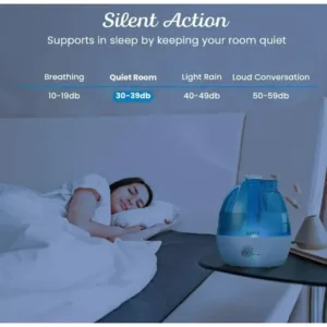 Umidificador De Ar Ultrassónico Bivolt 127v 220v Ambiente Portátil 360° Difusor De Aromas Aromatizador Silencioso Led Rgb Quarto Bebe Com Tanque De Água Grande De 2,5 Litros Grande Risemberg - Imagem 10