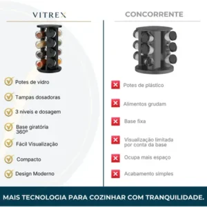 Kit Porta Condimentos Vitrex 8 Potes Em Vidro Preto Com Base Giratória - Imagem 3