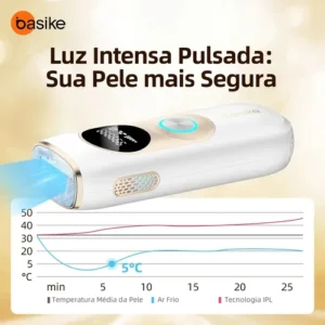 Depilador A Laser De Depilador Luz Pulsada IPL Profissional 9 Níveis De Ajuste, Sensacao Gelo Indolor Depilacao Definitiva, Unissex Para Bivolt Depilacao Laser Dep Portatil, Para Corpo Todo Basike - Imagem 6