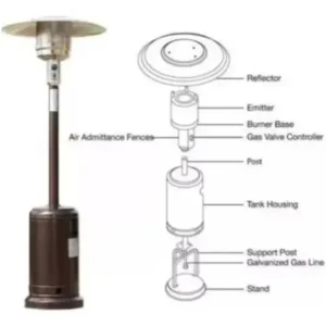 Aquecedor De Ambiente Externo Ou Interno A Gás Com Chapéu - Imagem 9