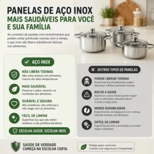 Jogo de Panelas Chef D Inox 3 Peças com Tampa de Vidro p/ Indução - Imagem 10