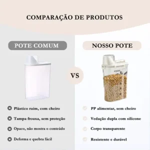 Pote Hermético Acrílico 2,5l Bico Dosador Transparente - Imagem 3