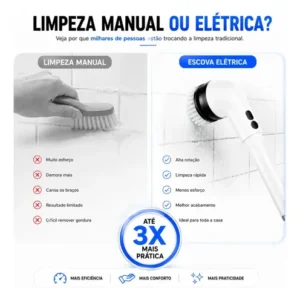 Escova De Limpeza Elétrica 9 Em 1 Giratória 360° Multiuso Esfregão Mop Recarregável Com Cabo Alongador Para Banheiro Cozinha Piso Azulejo Janela Rejunte Vidro - Imagem 7