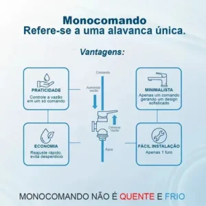 Torneira Para Banheiro Monocomando Preto Fosco Água Fria Instalação Em Bancada Compatível Com Cuba De Apoio Em ABS Resistente Design Moderno Alta Durabilidade E Fácil Limpeza FC-138 Via Flix - Imagem 4