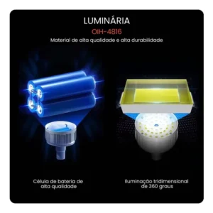 Kit2 Lâmpada De Led Solar Pesca E Acampamento Com Controle - Imagem 5