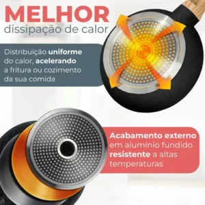 Panela Frigideira Cerâmica De Indução E Gás Compacta Profissional 24 Cm Linha Premium - Aero Home - Imagem 5
