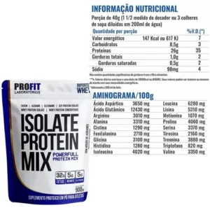 Whey Isolate Protein Mix Refil 900g - Profit Sabor Morango - Imagem 7
