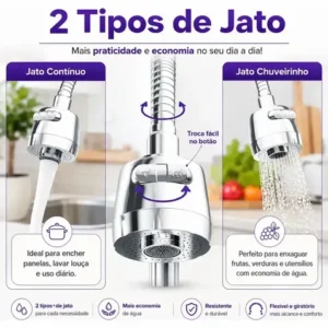 Torneira com Filtro para Cozinha Bica Flexível Móvel Em Abs Carbon Block Purificador De Agua Com Refil Instalado Registro 1/4 de Volta Gourmet Parede Luxo Chuveirinho 2 Modos de Jatos - Imagem 5