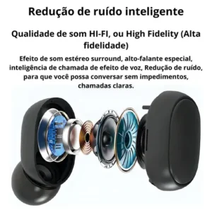 Hivi Fone De Ouvido Bluetooth 5.0 Par Sem Fio Duplo Cor Preto - Imagem 5